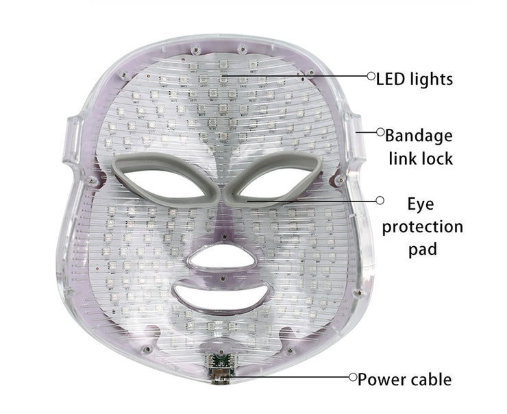 Led Facial Beautification Mask