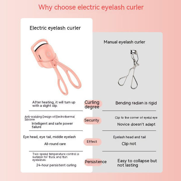 Portable Heated Eyelash Curler