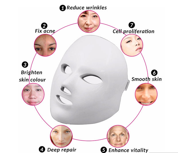 Led Facial Beautification Mask